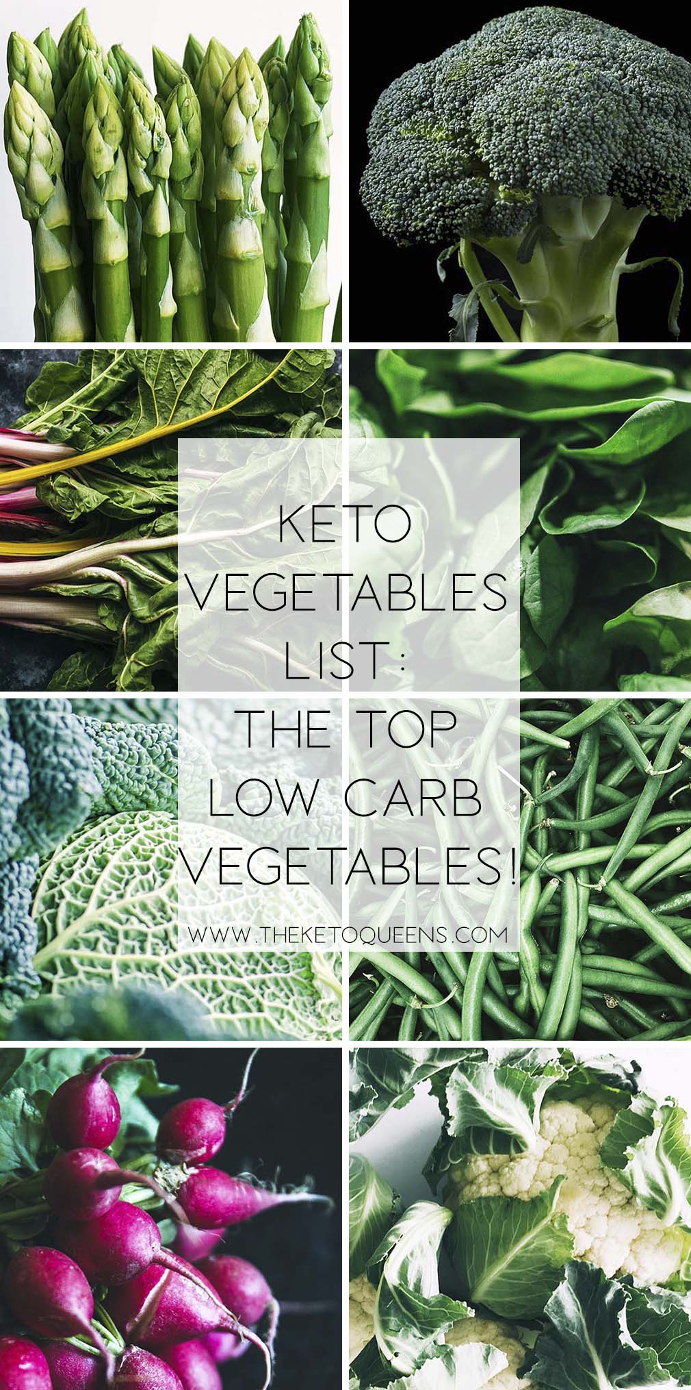 best keto vegetables list