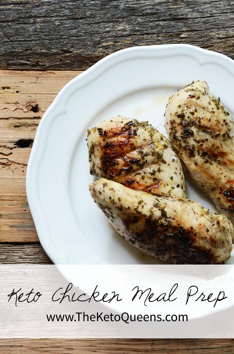 Keto Chicken Meal Prep Picture of Grilled Chicken on White Plate on Wooden Table