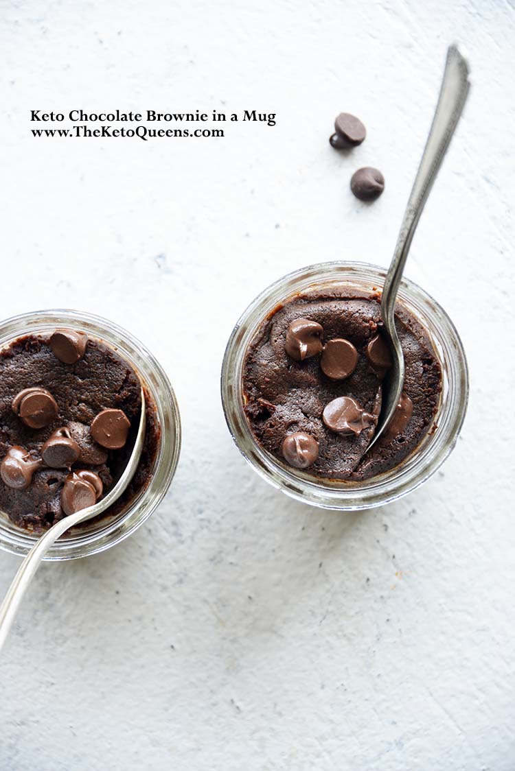 Keto Chocolate Brownie in a Mug with Description