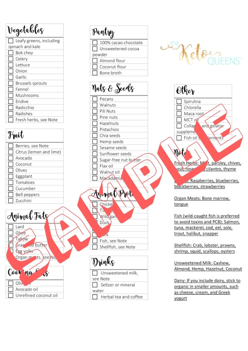 keto grocery list sample