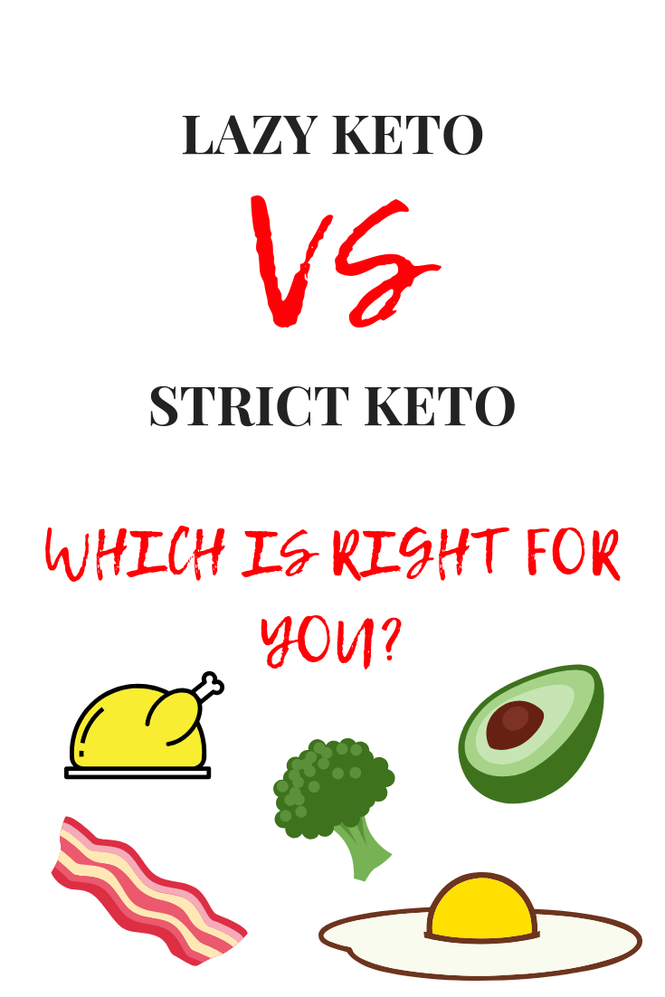What is Lazy Keto? Is Lazy Keto right for you?